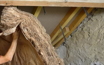 Mewith Head pitched roof insulation costs